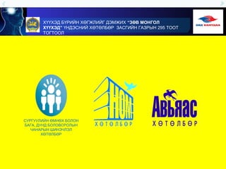 ХҮҮХЭД БҮРИЙН ХӨГЖЛИЙГ ДЭМЖИХ “ЗӨВ МОНГОЛ
ХҮҮХЭД” ҮНДЭСНИЙ ХӨТӨЛБӨР ЗАСГИЙН ГАЗРЫН 295 ТООТ
ТОГТООЛ
СУРГУУЛИЙН ӨМНӨХ БОЛОН
БАГА, ДУНД БОЛОВСРОЛЫН
ЧАНАРЫН ШИНЭЧЛЭЛ
ХӨТӨЛБӨР
 
