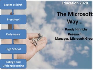 Begins at birth        Education 2020

                     The Microsoft
   Preschool
                        Way…
                        - Randy Hinrichs
  Early years              Research
                    Manager, Microsoft Group

  High School



   College and
Lifelong learning
 