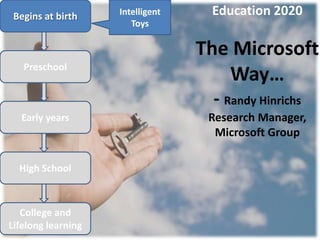 Begins at birth    Intelligent    Education 2020
                       Toys

                                  The Microsoft
   Preschool
                                     Way…
                                   - Randy Hinrichs
  Early years                      Research Manager,
                                    Microsoft Group

  High School



   College and
Lifelong learning
 