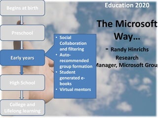Begins at birth                       Education 2020

                                    The Microsoft
   Preschool
                    • Social
                      Collaboration
                                       Way…
                      and filtering    -   Randy Hinrichs
                    • Auto-
  Early years         recommended
                                             Research
                      group formation Manager, Microsoft Group
                    • Student
                      generated e-
  High School         books
                    • Virtual mentors


   College and
Lifelong learning
 