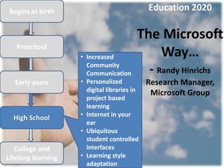 Begins at birth                             Education 2020

                                         The Microsoft
   Preschool
                    • Increased             Way…
                      Community
                      Communication          - Randy Hinrichs
  Early years       • Personalized           Research Manager,
                      digital libraries in    Microsoft Group
                      project based
                      learning
                    • Internet in your
  High School
                      ear
                    • Ubiquitous
                      student controlled
   College and        interfaces
Lifelong learning   • Learning style
                      adaptation
 