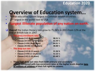 Education 2020

    Overview of Education system…
•   Indian education system largest in Common wealth countries.
•   2nd largest in the world next to USA
• Largest illiterate population of any nation on earth.
 Overall the Indian literacy rate grew to 75.06% in 2011 from 12% at the
  end of British rule in 1947
    – The gross enrolment ratio
        •   Classes (I-V) (6-11 years)        98.31 %
        •   Classes (VI-VIII) (11-14 years)   62.49 %
        •   Classes (I-VIII) (6-14 years)     84.91 %
        •   Classes (IX-XII) (14-18 years)    38.88 %
    – The drop out rate
        • Classes (I-V) (6-11 years)          31.36 %
        • Classes (I-VIII) (1-14 years)       52.22 %
        • Classes (I-X) (1-16 years)          62.68 %

    – These high drop out rates from both primary and secondary
      school, combined with low enrolment rates at the higher levels deprive tens
      of millions of children of their full rights as citizens.
 