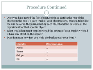 Procedure ContinuedOnce you have tested the first object, continue testing the rest of the objects in the box. To keep track of your observations, create a table like the one below in the journal listing each object and the outcome of the experiment for that specific object. What would happen if you shortened the strings of your bucket? Would it have any effect on the object?Does it matter how fast you whip the bucket over your head?