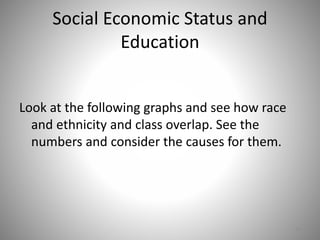 Social Economic Status and
Education
Look at the following graphs and see how race
and ethnicity and class overlap. See the
numbers and consider the causes for them.
14
 