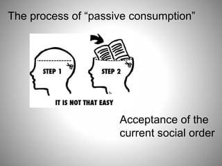 5
The process of “passive consumption”
Acceptance of the
current social order
 