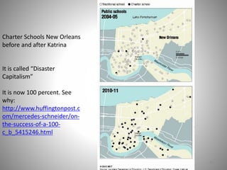 Charter Schools New Orleans
before and after Katrina
It is called “Disaster
Capitalism”
It is now 100 percent. See
why:
http://www.huffingtonpost.c
om/mercedes-schneider/on-
the-success-of-a-100-
c_b_5415246.html
50
 