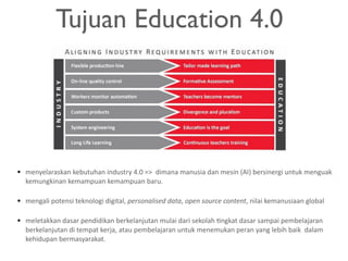 Tujuan Education 4.0
• menyelaraskan	kebutuhan	industry	4.0	=>		dimana	manusia	dan	mesin	(AI)	bersinergi	untuk	menguak	
kemungkinan	kemampuan	kemampuan	baru.		
• mengali	potensi	teknologi	digital,	personalised	data,	open	source	content,	nilai	kemanusiaan	global	
• meletakkan	dasar	pendidikan	berkelanjutan	mulai	dari	sekolah	?ngkat	dasar	sampai	pembelajaran	
berkelanjutan	di	tempat	kerja,	atau	pembelajaran	untuk	menemukan	peran	yang	lebih	baik		dalam	
kehidupan	bermasyarakat.
 
