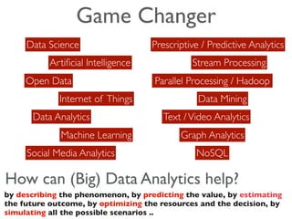 Open Data
Internet of Things
Artiﬁcial Intelligence
Data Analytics
Machine Learning
Social Media Analytics
Data Science Prescriptive / Predictive Analytics
Stream Processing
Parallel Processing / Hadoop
Data Mining
Text /Video Analytics
Graph Analytics
NoSQL
by describing the phenomenon, by predicting the value, by estimating
the future outcome, by optimizing the resources and the decision, by
simulating all the possible scenarios ..
How can (Big) Data Analytics help?
Game Changer
 