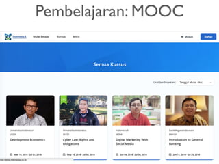Pembelajaran: MOOC
 