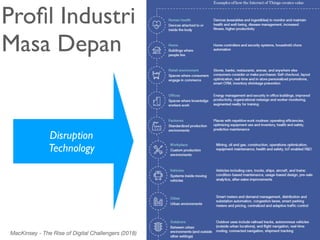Proﬁl Industri
Masa Depan
MacKinsey - The Rise of Digital Challengers (2018)
Disruption
Technology
 