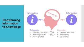 Transforming
Information
to Knowledge
 