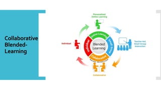 Collaborative
Blended-
Learning
 
