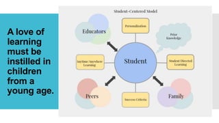 A love of
learning
must be
instilled in
children
from a
young age.
 