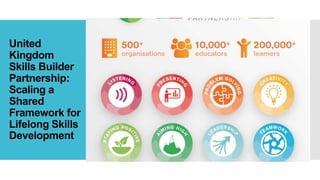 United
Kingdom
Skills Builder
Partnership:
Scaling a
Shared
Framework for
Lifelong Skills
Development
 