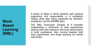 Work-
Based
Learning
(WBL)
 A series of steps in which students gain gradual
experience and responsibility in a workplace
setting while also being supported by teachers,
employers, and the AWARE team.
 The WBL Curriculum consists of 9 modules
emphasizing a continuum of work experiences
starting with work exposure and work observations
in local workplaces, then moving towards brief
work experiences, and finally securing 2-3 month
internships.
 
