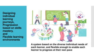 Designing
individual
learning
journeys,
Progression
based on skills
mastery,
and
Flexible learning
environments
A system based on the diverse individual needs of
each learner, and flexible enough to enable each
learner to progress at their own pace
 