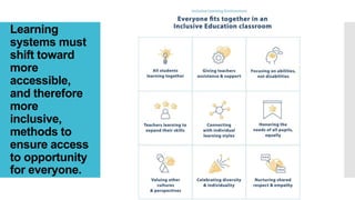 Learning
systems must
shift toward
more
accessible,
and therefore
more
inclusive,
methods to
ensure access
to opportunity
for everyone.
 