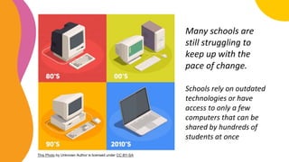 This Photo by Unknown Author is licensed under CC BY-SA
Many schools are
still struggling to
keep up with the
pace of change.
Schools rely on outdated
technologies or have
access to only a few
computers that can be
shared by hundreds of
students at once
 