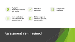 Assessment re-imagined
AI, digital
experiential learning
and testing
Formative
evaluation
Competency
evaluation
Micro-credentials
replace high-stakes
summative tests
Digital badges to
recognize acquired
competencies
 