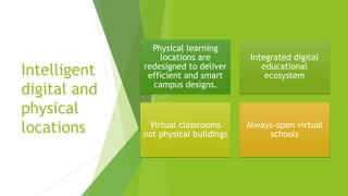 Intelligent
digital and
physical
locations
Physical learning
locations are
redesigned to deliver
efficient and smart
campus designs.
Integrated digital
educational
ecosystem
Virtual classrooms
not physical buildings
Always-open virtual
schools
 