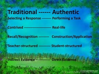 : 
3. ASSESSMENT IS 
FORMATIVE AND SUMMATIVE. 
 iT IS NOT WISE TO RESERVE ASSESSMENT 
ONLY AT THE END OF EACH GRADING 
PERIOD. 
IT WILL BE QUITE LATE, IF ONLY BY THEN 
YOU DISCOVER THAT SOME PREREQUISITE 
SKILLS WERE NOT LEARNED AT THE 
BEGINNING. 
 