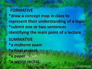 4. SELF-ASSESSMENT 
A PEDAGOGICALLY SOUND 
PRACTICE. 
 