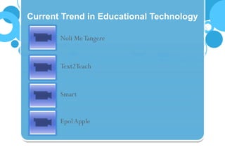 Current Trend in Educational Technology
Noli MeTangere
Text2Teach
Smart
EpolApple
 
