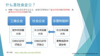 什么是社会企业？
 判断一个企业是否是社会企业，关键还是要看这个企业的使命和经营策略，而
非单纯关注利润分配的问题。
图片来源 ： https://daily.zhihu.com/story/8779335
© 2019. http://cn.SocialEnterpriseGuide.com
 