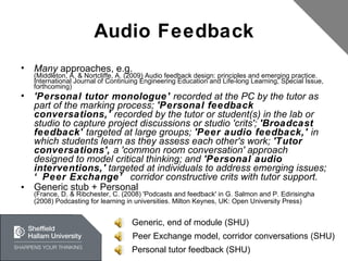 Audio Feedback Many  approaches, e.g.  (Middleton, A. & Nortcliffe, A. (2009) Audio feedback design: principles and emerging practice.  International Journal of Continuing Engineering Education and Life-long Learning, Special Issue, forthcoming) 'Personal tutor monologue'  recorded at the PC by the tutor as part of the marking process;  'Personal feedback conversations,'  recorded by the tutor or student(s) in the lab or studio to capture project discussions or studio 'crits';  'Broadcast feedback'  targeted at large groups;  'Peer audio feedback,'  in which students learn as they assess each other's work;  'Tutor conversations',  a 'common room conversation' approach designed to model critical thinking; and  'Personal audio interventions,'  targeted at individuals to address emerging issues;  ‘Peer Exchange’  corridor constructive crits with tutor support. Generic stub + Personal (France, D. & Ribchester, C. (2008) 'Podcasts and feedback' in G. Salmon and P. Edirisingha (2008) Podcasting for learning in universities. Milton Keynes, UK: Open University Press)   Generic, end of module (SHU) Peer Exchange model, corridor conversations (SHU) Personal tutor feedback (SHU) 