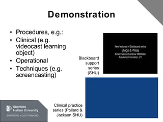 Demonstration Procedures, e.g.: Clinical (e.g. videocast learning object) Operational Techniques (e.g. screencasting) Clinical practice series (Pollard & Jackson SHU) Blackboard support series (SHU) 