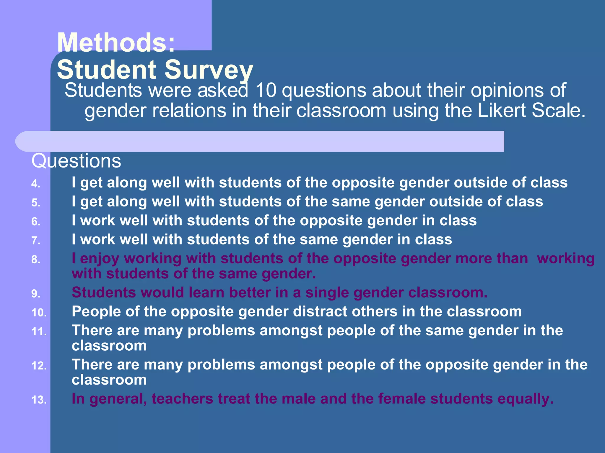 Methods:  Student Survey Students were asked 10 questions about their opinions of gender relations in their classroom using the Likert Scale. Questions I get along well with students of the opposite gender outside of class I get along well with students of the same gender outside of class I work well with students of the opposite gender in class I work well with students of the same gender in class I enjoy working with students of the opposite gender more than  working with students of the same gender. Students would learn better in a single gender classroom. People of the opposite gender distract others in the classroom There are many problems amongst people of the same gender in the classroom  There are many problems amongst people of the opposite gender in the classroom In general, teachers treat the male and the female students equally. 