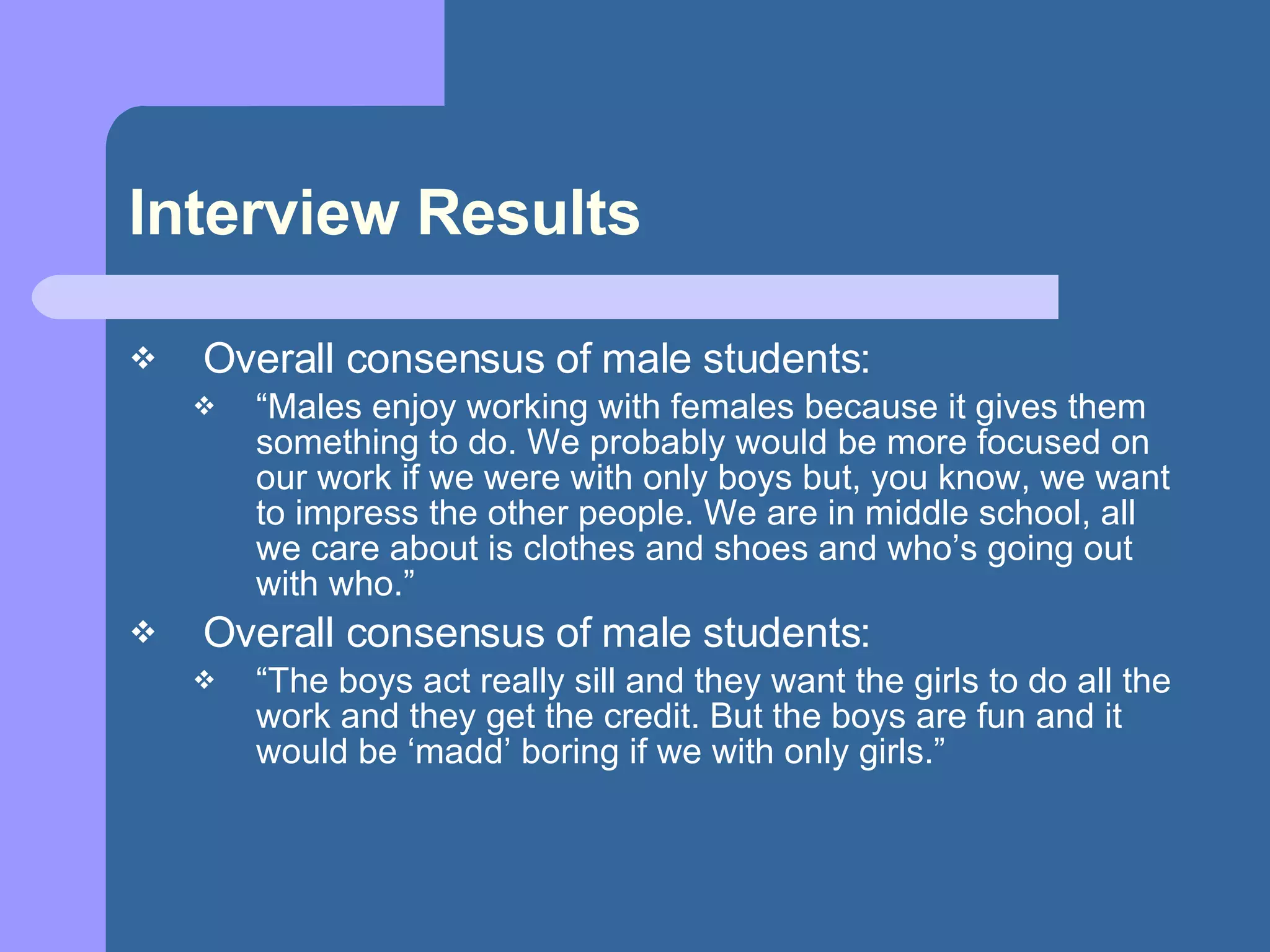 Interview Results Overall consensus of male students: “ Males enjoy working with females because it gives them something to do. We probably would be more focused on our work if we were with only boys but, you know, we want to impress the other people. We are in middle school, all we care about is clothes and shoes and who’s going out with who.” Overall consensus of male students: “ The boys act really sill and they want the girls to do all the work and they get the credit. But the boys are fun and it would be ‘madd’ boring if we with only girls.” 