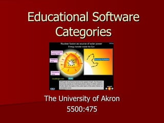 Educational Software Categories The University of Akron 5500:475 