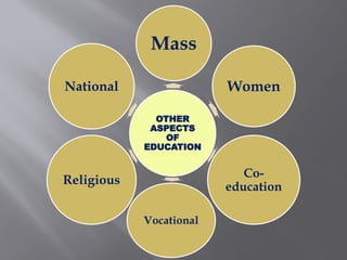 Educational Contributions and Philosophical Perspectives of Mahatma ...