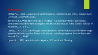 References:
Mohanty, J. (2005). Educational administration, supervision and school management.
Deep and Deep Publications.
Thomson, P. (2001). How principals lose'face': A disciplinary tale of educational
administration and modern managerialism. Discourse: studies in the cultural politics of
education, 22(1), 5-22.
Larsen, J. N. (2001). Knowledge, human resources and social practice: the knowledge-
intensive business service firm as a distributed knowledge system. Service Industries
Journal, 21(1), 81-102.
Lyons, R. (1970). Administrative Aspects of Educational Planning.
 