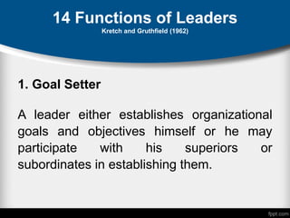 14 Functions of Leaders
Kretch and Gruthfield (1962)
1. Goal Setter
A leader either establishes organizational
goals and objectives himself or he may
participate with his superiors or
subordinates in establishing them.
 
