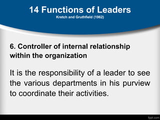 14 Functions of Leaders
Kretch and Gruthfield (1962)
6. Controller of internal relationship
within the organization
It is the responsibility of a leader to see
the various departments in his purview
to coordinate their activities.
 