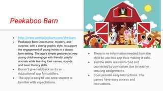 Peekaboo Barn
● http://www.peekaboobarn.com/the-barn
● Peekaboo Barn uses humor, mystery, and
surprise, with a strong graphic style, to support
the engagement of young minds in a classic
farm setting. The app’s simple gestures let very
young children engage with friendly, playful
animals while learning their names, sounds,
and basic literacy skills.
● Doesn’t give feedback as its an
educational app for toddlers.
● The app is easy to use once student is
familiar with expectations.
● There is no information needed from the
child to use this app thus making it safe..
● Yes the skills are reinforced and
connected to curriculum due to teacher
creating assignments.
● Does provide easy instructions. The
games have easy access and
instructions.
 