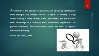 Educational Assessment and Evaluation | PPTX