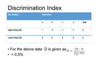 Discrimination Index
• For the above data D is given as
• = 0.5%
 