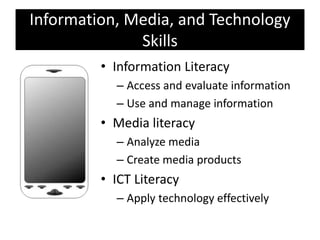 Information, Media, and Technology
Skills
• Information Literacy
– Access and evaluate information
– Use and manage information
• Media literacy
– Analyze media
– Create media products
• ICT Literacy
– Apply technology effectively
 