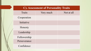 C). Assessment of Personality Traits
Traits Very much Not at all
Cooperation
Initiative
Honesty
Leadership
Followership
Perseverance
Confidence
 