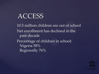 ACCESS
10.5 million children are out of school
Net enrollment has declined in the
past decade
Percentage of children in school:
Nigeria 58%
Regionally 76%

 
