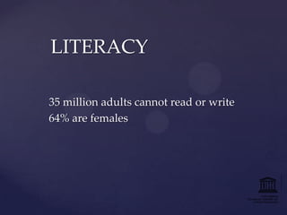 LITERACY
35 million adults cannot read or write
64% are females

 