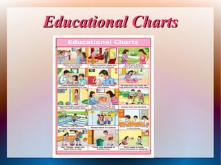 Educational ChartsEducational Charts
 