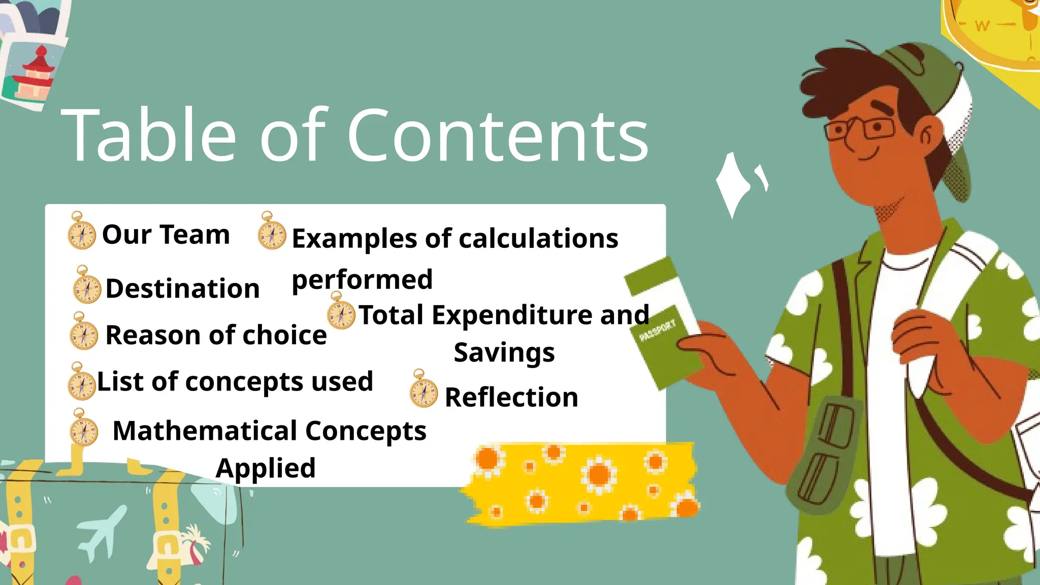 Table of Contents
Our Team
List of concepts used
Examples of calculations
performed
Destination
Reflection
Reason of choice
Mathematical Concepts
Applied
Total Expenditure and
Savings
 