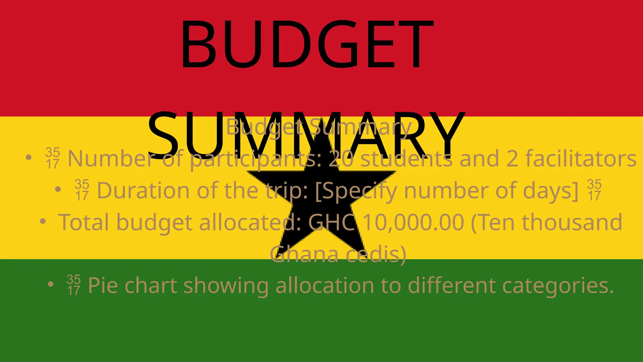 BUDGET
SUMMARY
Budget Summary
•  Number of participants: 20 students and 2 facilitators
•  Duration of the trip: [Specify number of days] 
• Total budget allocated: GHC 10,000.00 (Ten thousand
Ghana cedis)
•  Pie chart showing allocation to different categories.
 
