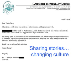 Sharing stories…
changing culture
 