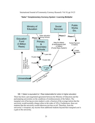 !"#$%"&#'("&)*+(,%"&)*(-*.(//,"'#0*.,%%$"10*2$3$&%145*6()*789*::*7;<=>
O4$%$*4&3*P$$"*&*:%$<"$M(#'&#$@*&M%$$/$"#*P$#L$$"*#4$*B'"'3#%0*(-*D@,1&#'("*&"@*#4$*
:&%#'1':&#'"M*,"'H$%3'#'$3*("*#4$*1("@'#'("3*(-*%$'/P,%3$/$"#3*(-*#4$*V&P$%35*O4$*
/&%M'"&)*1(3#*(-*4&H'"M*&"*$Y#%&*3#,@$"#*'3*(")0*&*-%&1#'("*(-*#4$*&H$%&M$*#,'#'("*#4&#*#4$*
,"'H$%3'#0*L(,)@*"(%/&))0*14&%M$*K(-#$"*'"*#4$*(%@$%*(-*78XN5*J,%#4$%/(%$9*#4$3$*&%$*
3#,@$"#3*#4&#*#4$*,"'H$%3'#0*L(,)@*(#4$%L'3$*"(#*4&H$*&#*&))5*O4$%$-(%$9*-%(/*#4$*
,"'H$%3'#0a3*H'$L:('"#9*&"0*'"1(/$*-%(/*&@@'#'("&)*3#,@$"#3*P$0("@*#4$'%*/&%M'"&)*1(3#*'3*
&*M&'"*#(*#4$*,"'H$%3'#05*
=7
!"#"$%&'()*(
+,-./%")#
+,-./%")#
0-#,
12(3"44")#(
56/"$7
8&"9/&'(
:(
;6.)#,/&'
;.<))4$
=#">6&$"%"6$
!"#$%&'()*+,-%+%./#&0()1&&%.20("03/%+(4(5%#&.6.7(81-/6,-6%&
?('6/&()4,$
@A('6/&()4,$
@B('6/&()4,$
@C('6/&()4,$
!"#$%&'()*(+&,-%./,'#(01,',)&
23(4"5%.(6(3(7%",8
9"/:,&;(,&()*(
4"5%./((*).(7%",/(
"'(<=>()*(*"?%(
-"@1%
@?('6/&(
)4,$
;)."/4(
;6&>".6$
8-D4".(
E)&F$
+%.G
H64I(*)&(64,6&4'(
:(</#,"./II6,(I/",(
"#(;/D6&$
10-&6/"(J"II-(;'$%697
8/&%"/4(8/'96#%(
K#(;/D6&$
L"9"%6,
M"&.-4/%")#
N3O(@(;/D6&("$(6P-">/46#%(%)(@(56/"(&6,669/D46(*)&(%-"%")#("#(<"Q<6&(6,-./%")#(
9:#3%(;
9:#3%(< 9:#3%(=
4"5%.("@@)?"',)&(
"$)&;(4?:))@/
 