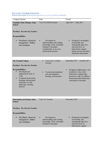 Pre-service Teaching Experience
Career Overview (Practicum experience as a new teacher graduate)
Company/School Role Period
Chandler Park Primary State
School
Position: Pre-Service Teacher
Responsibilities
 Developed classroom
management abilities
and techniques
Year 5/6 STEM Teacher
 Developed an
understanding and working
knowledge of the Australian
National Curriculum
consideration to my own
professional practice.
April 2017 – May 2017
 Designed a meaningful,
measurable, and
manageable plan for a
universal level of
behavioural support
during lessons and other
classroom interactions
Mc Cleland College
Position: Pre-Service Teacher
Responsibilities:
 Developed and
implemented units of
work.
 Evaluated professional
learnings and personal
reflections on self-
improving teaching
practice.
 Year 9,10,11 STEM
Teacher
 Created and maintained
safe and supportive
learning environments
September 2017 – October 2017
 Designed, implemented, and
monitored a class wide
behavioural support plan
based on a suite of evidence-
based antecedent-behaviour-
consequence strategies
Murrumbeena Primary State
School
Position: Pre-Service Teacher
Responsibilities
 Developed classroom
management abilities
and techniques
Year 3/4 Teacher
 Developed an
understanding and working
knowledge of the Australian
National Curriculum
November 2017
 Designed a meaningful,
measurable, and
manageable plan for a
universal level of
behavioural support
 